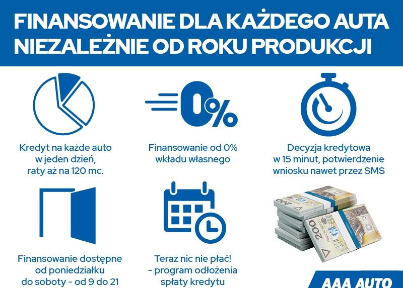 Toyota Avensis cena 53000 przebieg: 156404, rok produkcji 2015 z Staszów małe 191